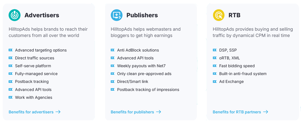 Buy Ads Network